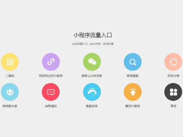 微信小程序的流量入口有哪些？