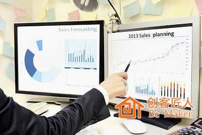 降低企業(yè)成本，提高用戶引流